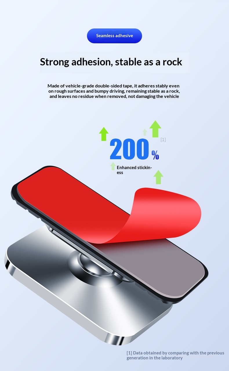 Universele telefoonhouder met sterke magneet, multifunctioneel, voor op het autodashboard, navigatiestandaard voor in de auto_voghion.com