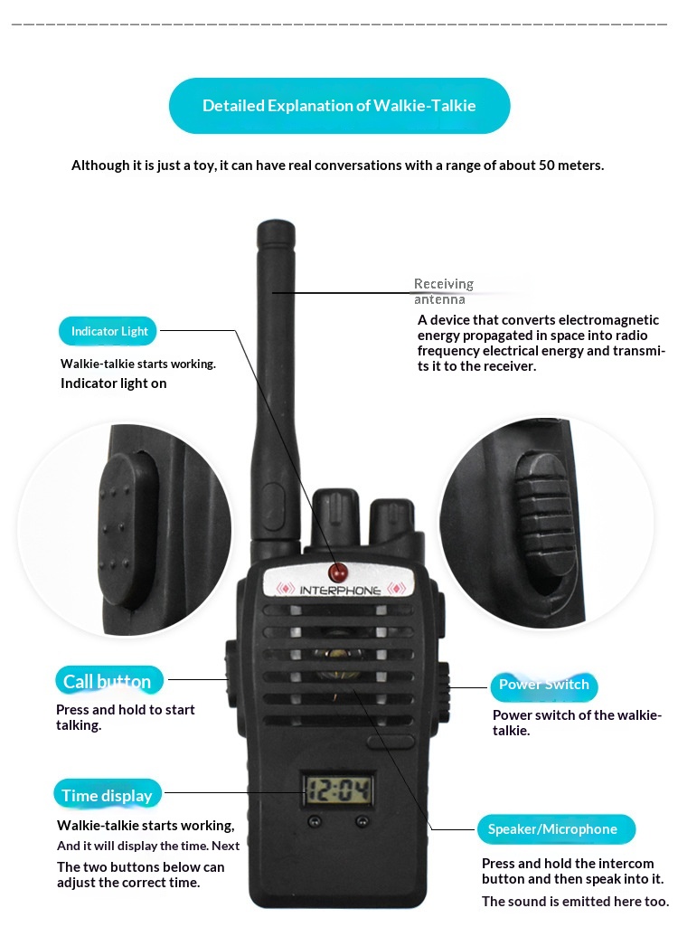 Walkie talkie giocattolo wireless per giochi di ruolo bimbi_voghion.com