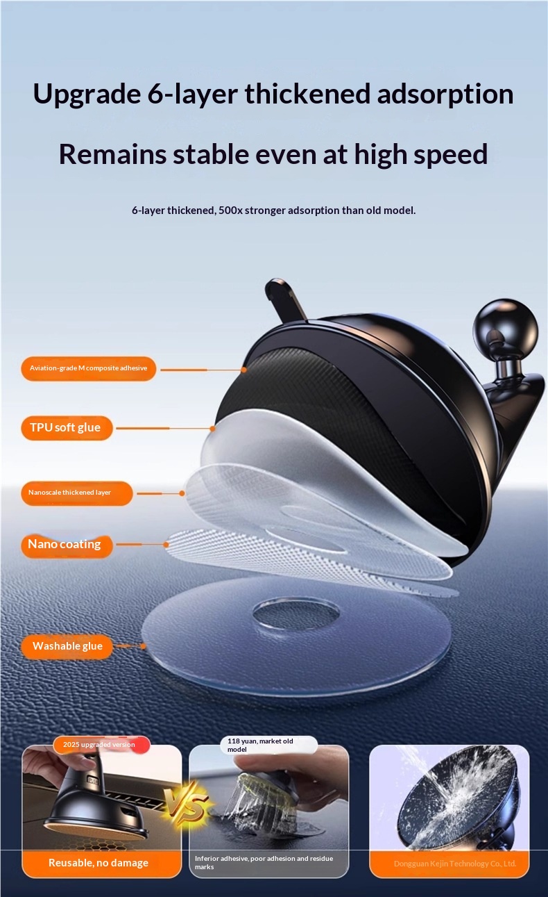 Phone Holder 2025 New Suction Cup Type Universal Navigation Fixed Support Stand For Car Dashboard_voghion.com