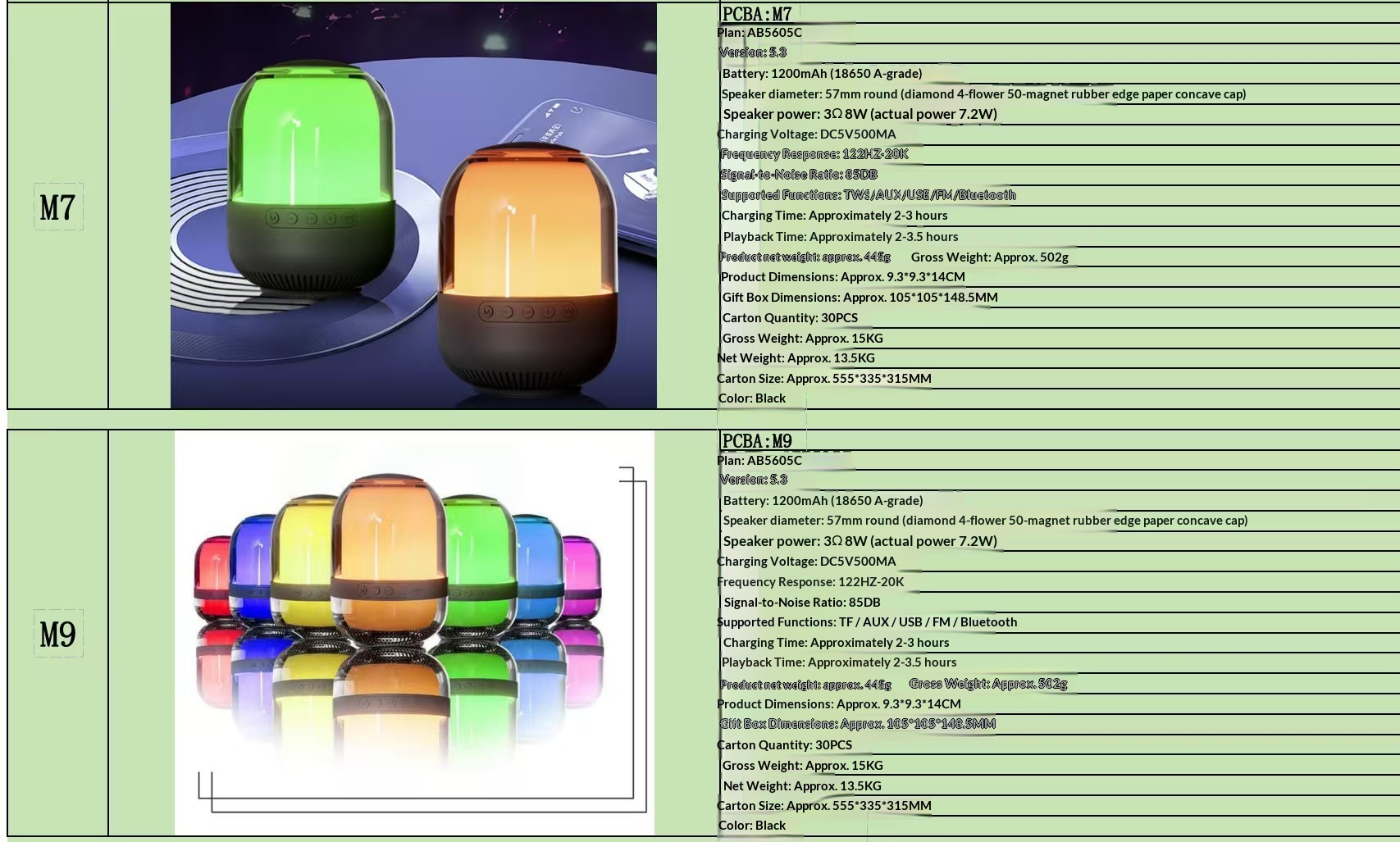 Draadloze, creatieve, transparante, glazen Bluetooth-autoluidspreker met hoog volume, kleurrijk, klein cadeau_voghion.com