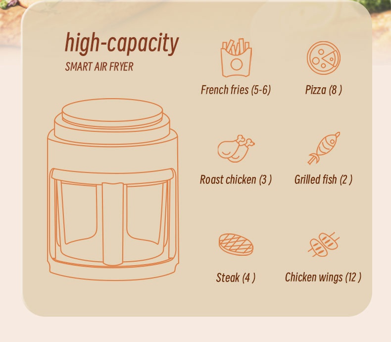 Air Fryer 4l Visual Touchscreen Electric Home Cooking Machine_voghion.com