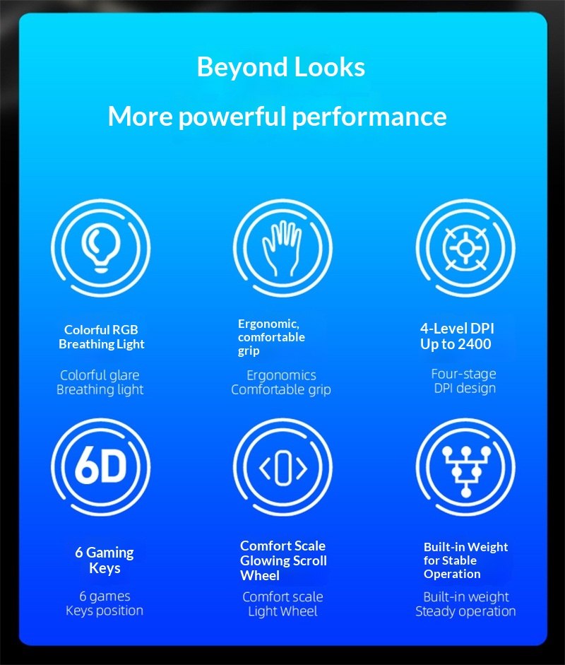 Juggernaut Clan Kleurrijke Gloeiende Bedrade Computer Peace Elite LOL PUBG Game Competitieve USB-muis_voghion.com