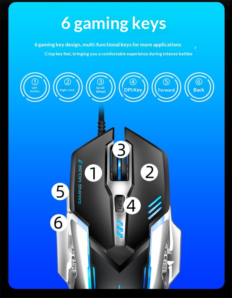 Juggernaut Clan Kleurrijke Gloeiende Bedrade Computer Peace Elite LOL PUBG Game Competitieve USB-muis_voghion.com