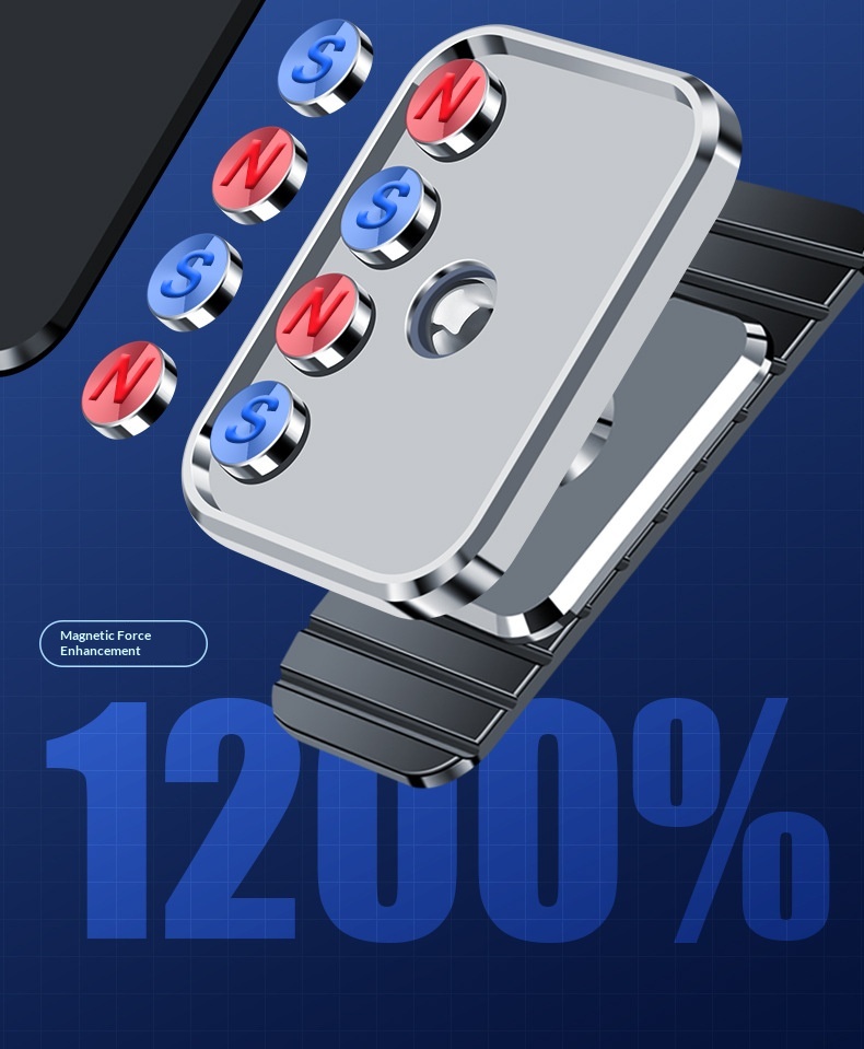 Universele telefoonhouder met sterke magneet, multifunctioneel, voor op het autodashboard, navigatiestandaard voor in de auto_voghion.com