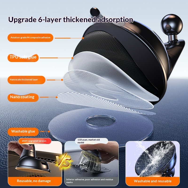 Phone Holder 2025 New Suction Cup Type Universal Navigation Fixed Support Stand For Car Dashboard_voghion.com
