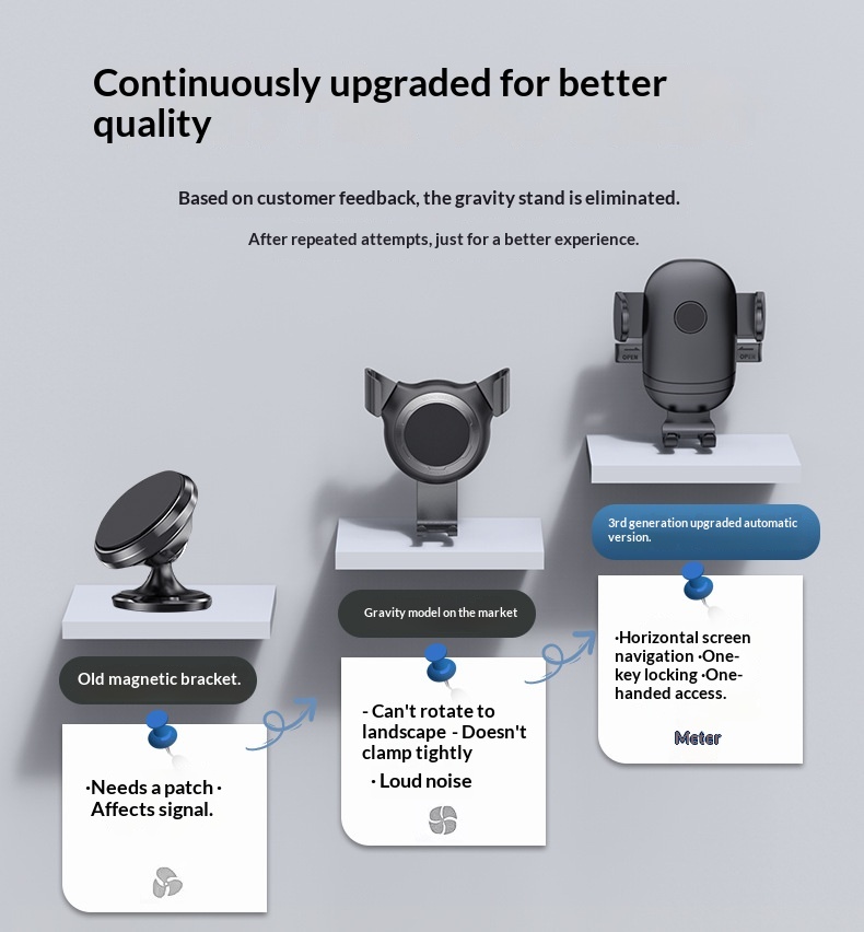 Nuovo supporto per telefono con ventosa, universale, con clip di supporto per navigatore e interni auto._voghion.com