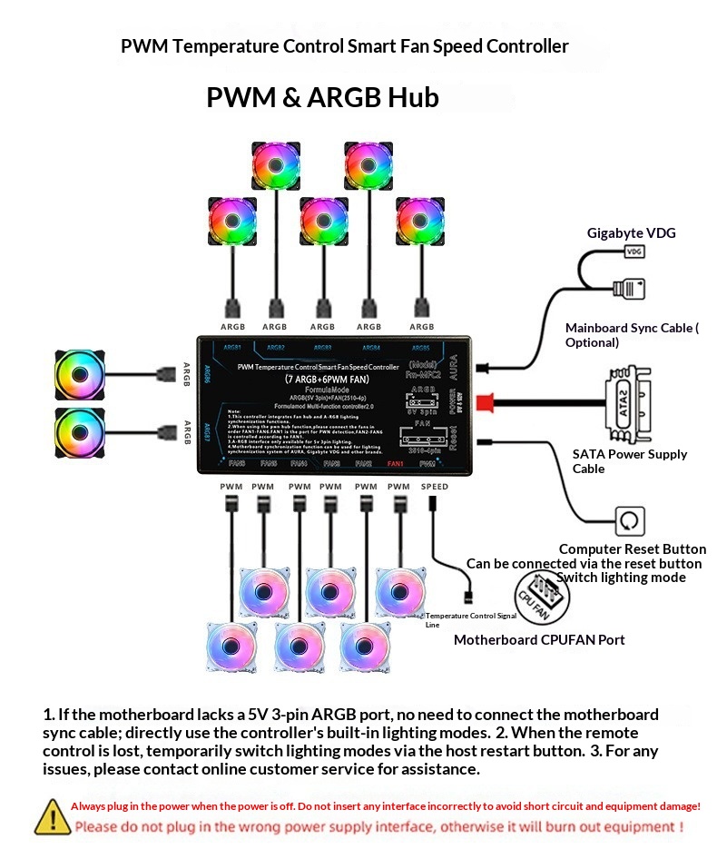 Symphony Gehäuselüfter mit 12 cm LED-Beleuchtung (RGB, farbenfroh, leise)_voghion.com