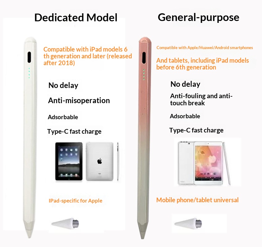 Stylet capacitif universel pour tablettes Huawei et téléphones Android_voghion.com