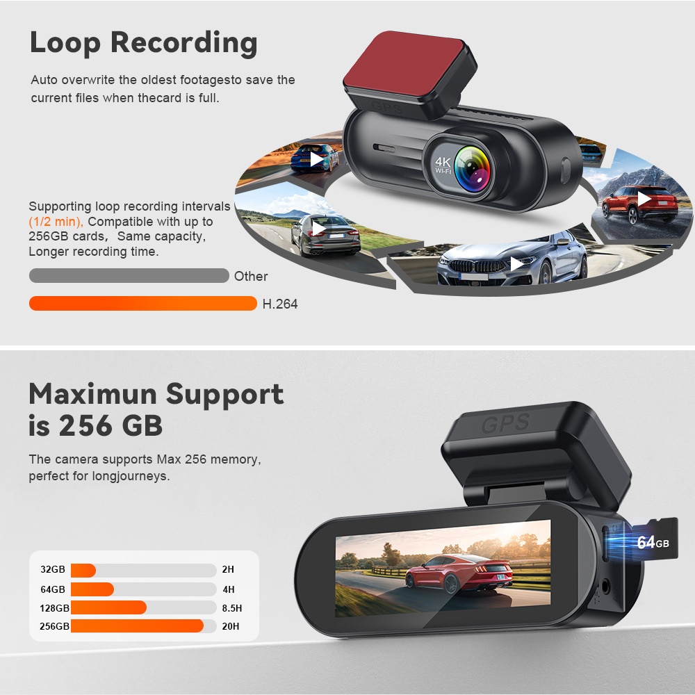 Cross-Bordr 4K Dashcam mit WLAN, Ultra HD-Front- und Rückfahrkamera, GPS, Nachtsicht, 24-Stunden-Parküberwachung und Rückfahrkamera_voghion.com