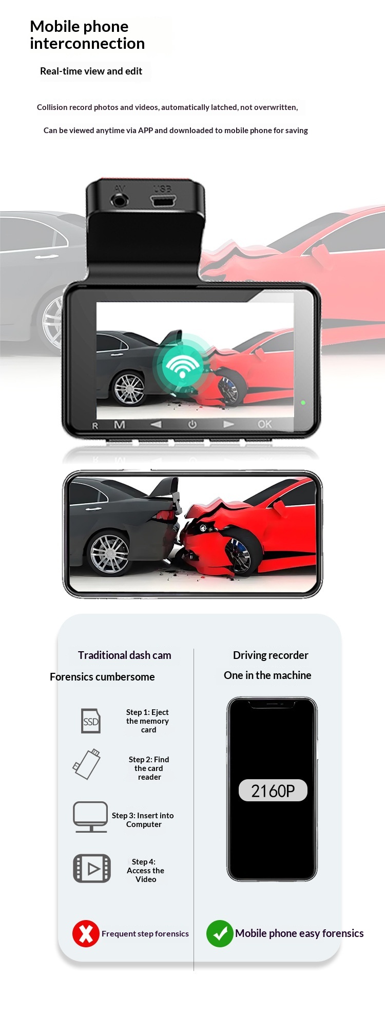 New 3inch Dash Cam 2K Ultra HD No Installation Night Vision GPS 4K Front And Rear Dual Lens Dashcam_voghion.com