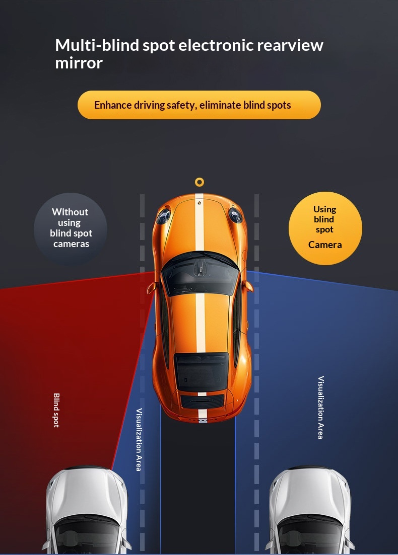 Dashcam 4k Mit Panorama Full Screen Display Wifi Nachtsicht_voghion.com