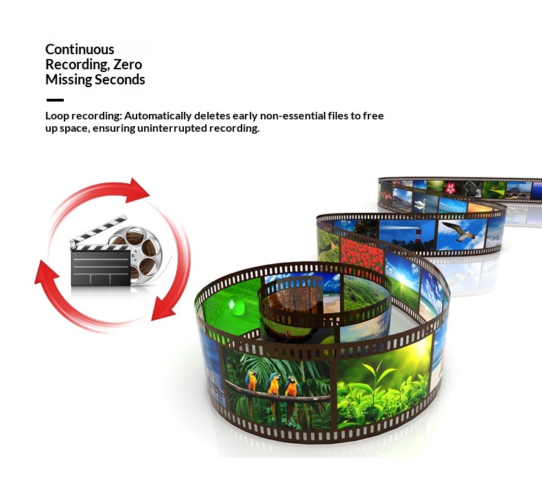 Versteckte WLAN-Dashcam für grenzüberschreitenden E-Commerce mit 360°-Nachtsicht und HD-Panorama-Autoaufnahme_voghion.com