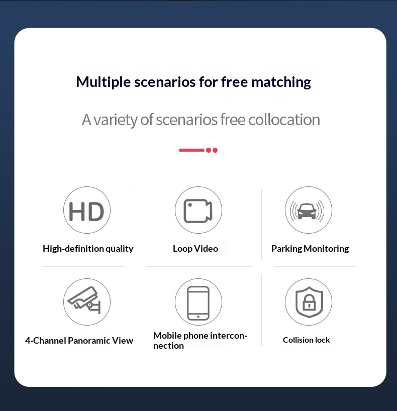 Caméra embarquée 4K HD transfrontalière 2025 avec connexion Wi-Fi et téléphone portable, vision nocturne Starlight, double enregistreur DVR pour voiture et enregistrement quadruple._voghion.com