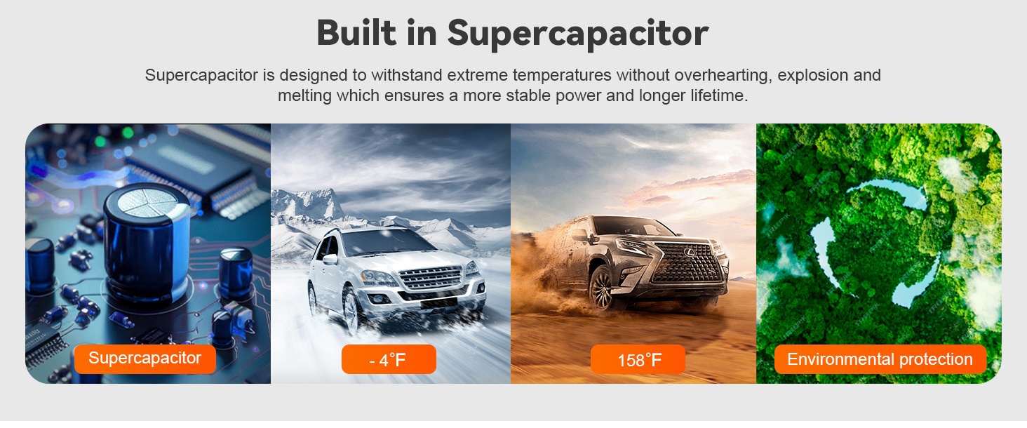 4k Dashcam Mit Front- Und Rückkamera Gps Und Nachtsichtmodus_voghion.com