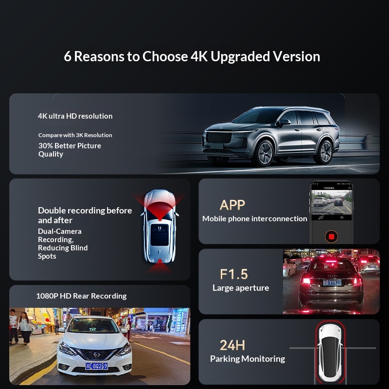 4K dual-recording 130-graden WIFI-dashcam met parkeerbewaking, 3,2 inch dual-recording dashcam voor voor- en achterkant_voghion.com