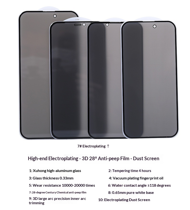 High-end Electroplated Privacy Protector For 17/16, IPhone 15 Pro Max Tempered Glass Screen Protector, Compatible_voghion.com