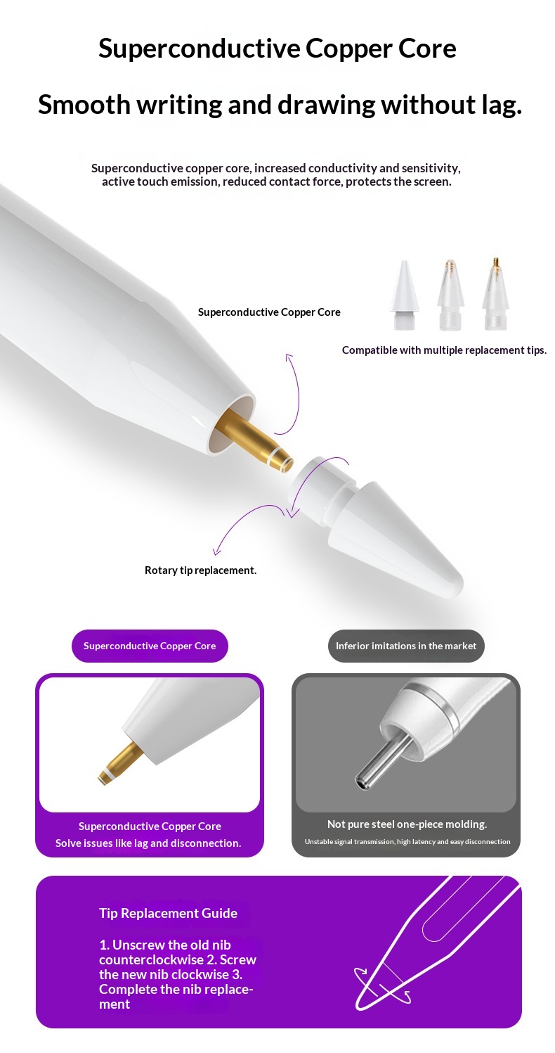 Stylet magnétique rechargeable capacitif compatible avec iPad Touch et écran tactile Bluetooth_voghion.com