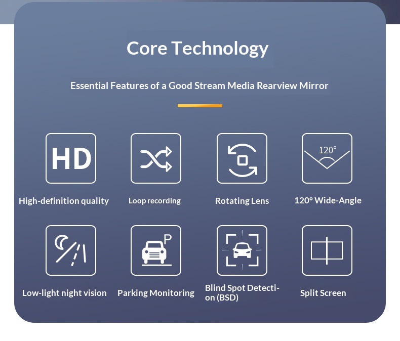 Dashcam 4k Mit Panorama Full Screen Display Wifi Nachtsicht_voghion.com