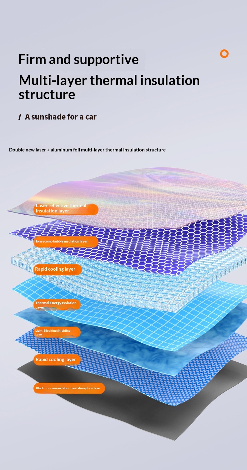 Magnetische Windschutzscheibenabdeckung Für Pkw Und Suv_voghion.com