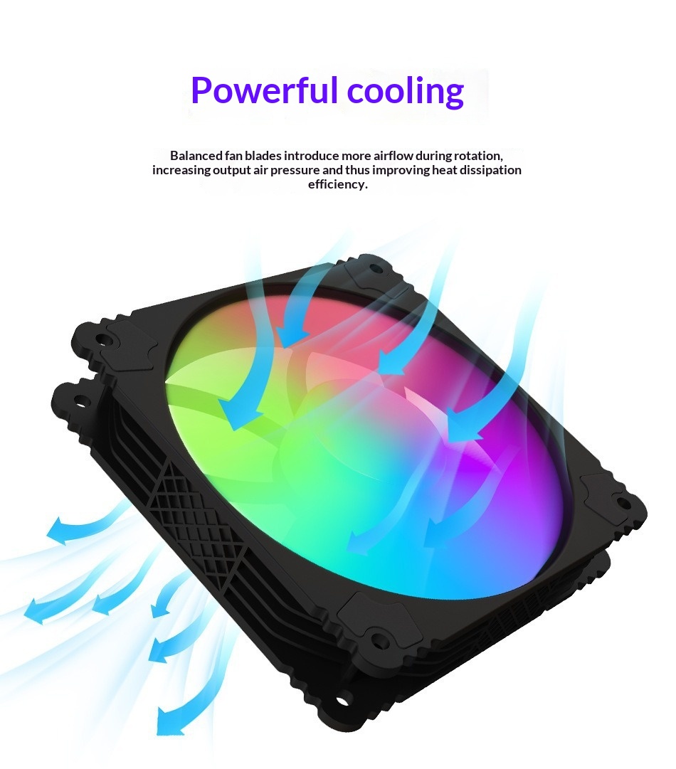 Symphony Gehäuselüfter mit 12 cm LED-Beleuchtung (RGB, farbenfroh, leise)_voghion.com