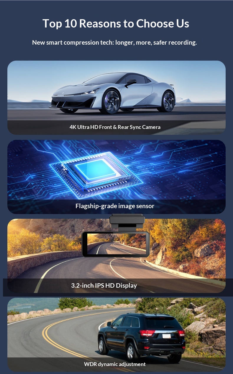 4k dashcam met dubbele opname wifi en parkeermonitoring_voghion.com