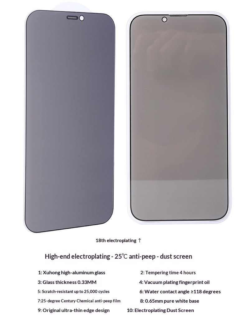 High-end Electroplated Privacy Protector For 17/16, IPhone 15 Pro Max Tempered Glass Screen Protector, Compatible_voghion.com