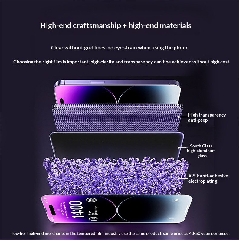 High-end Electroplated Privacy Protector For 17/16, IPhone 15 Pro Max Tempered Glass Screen Protector, Compatible_voghion.com