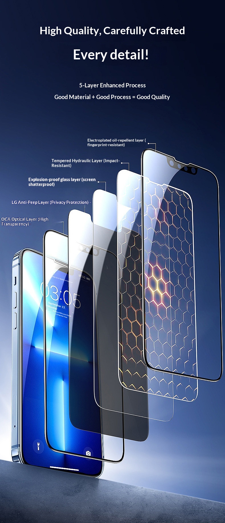 High-end Electroplated Privacy Protector For 17/16, IPhone 15 Pro Max Tempered Glass Screen Protector, Compatible_voghion.com