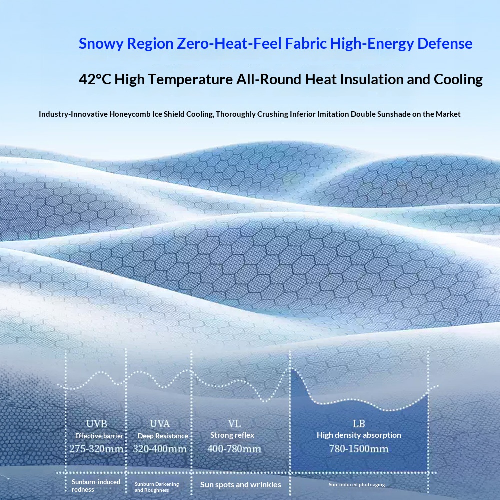 Tenda parasole estiva per parabrezza anteriore, protezione solare e isolamento termico, pannello, telo copriauto, tendina parasole interna per auto_voghion.com