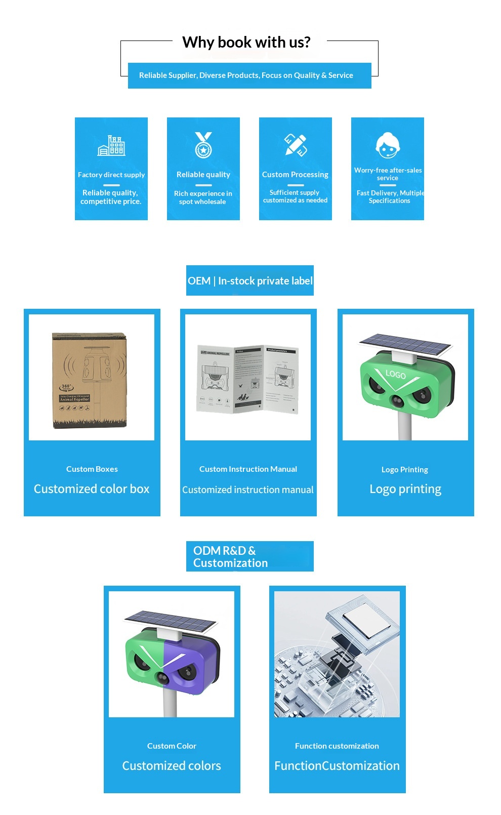 Nuovo repellente per topi elettronico intelligente a ultrasuoni con LED lampeggianti, avvio e arresto automatico, per auto, per il trasporto transfrontaliero._voghion.com