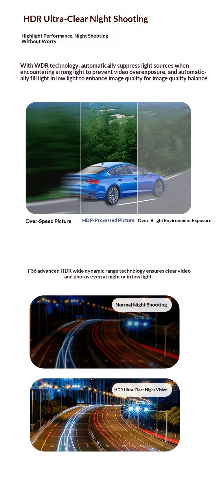 New 3inch Dash Cam 2K Ultra HD No Installation Night Vision GPS 4K Front And Rear Dual Lens Dashcam_voghion.com