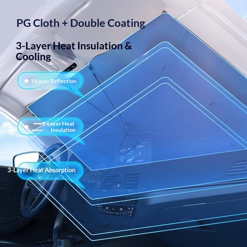 Nuovo parasole per auto iridescente laser per parabrezza anteriore, parasole per protezione solare e isolamento termico, disponibile per_voghion.com