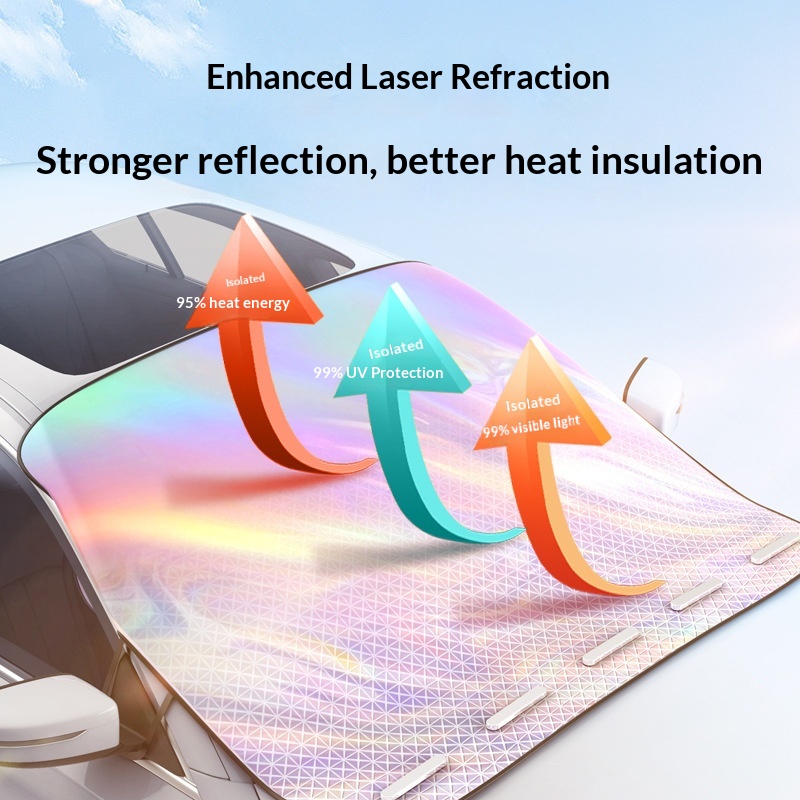 Verdickter, magnetischer Laser-Sonnenschutz für die Frontpartie von Limousinen und SUVs – Hitzeisolierung und Sonnenschutz._voghion.com