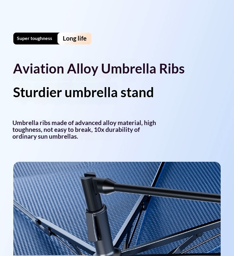 Parasolar pentru parbriz auto protecție solară și termică_voghion.com