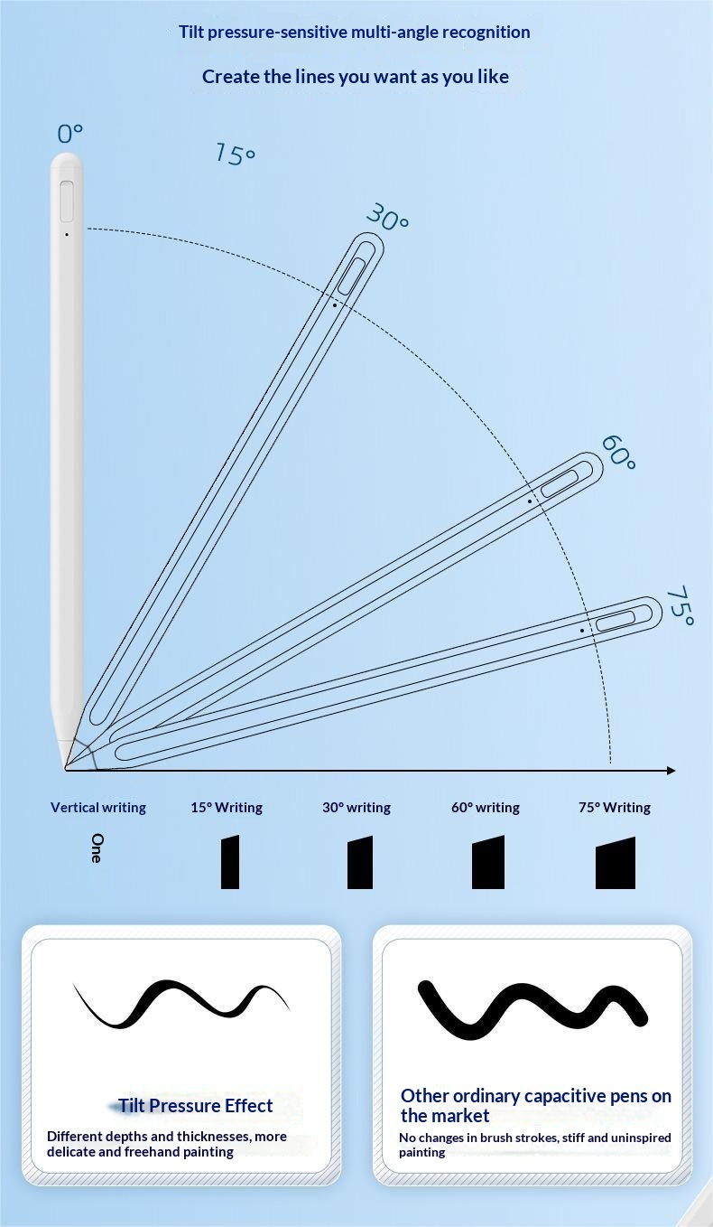 Stylet capacitif anti-erreur pour iPad, compatible avec les écrans tactiles des tablettes._voghion.com