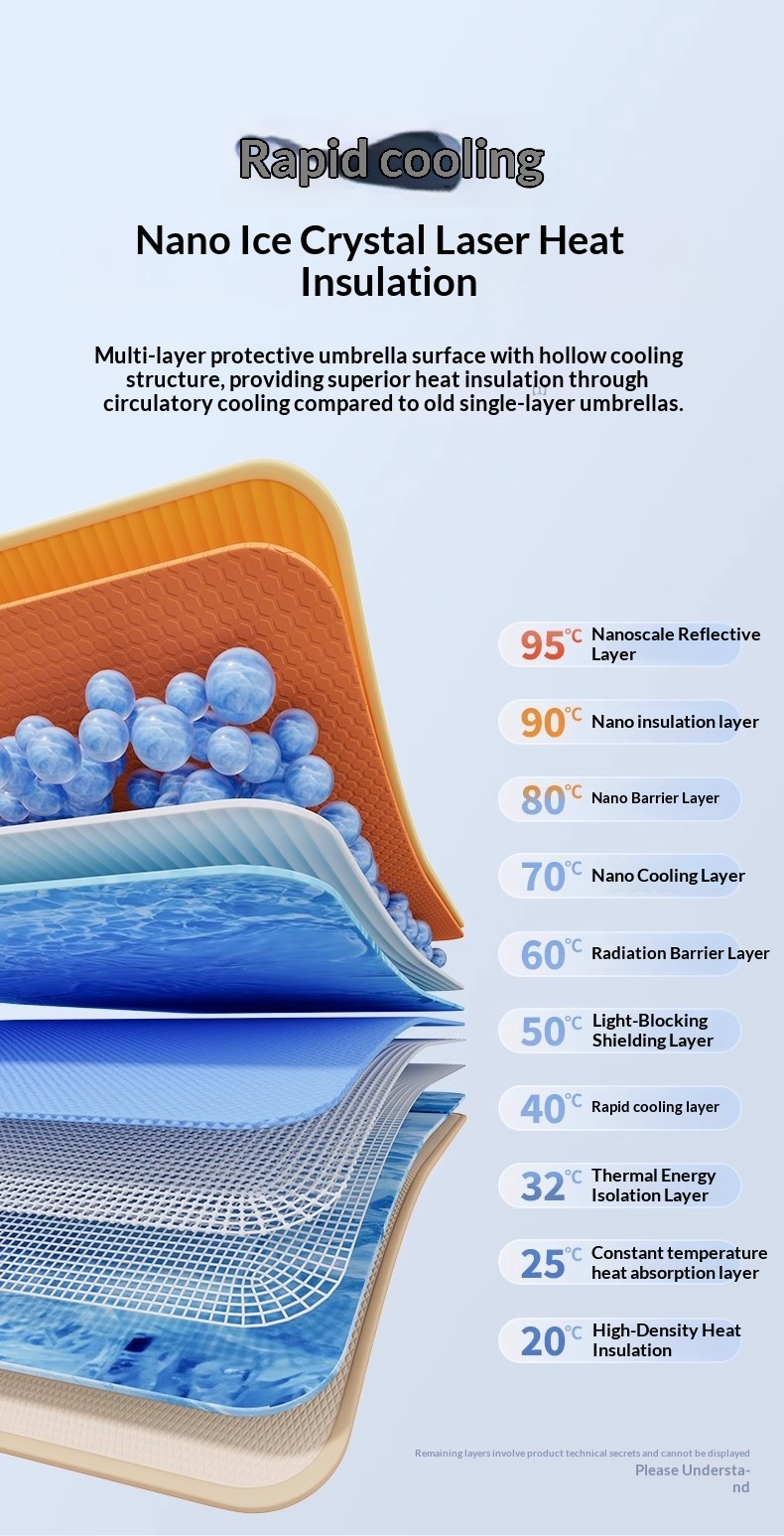 Protezione solare laser per interni auto, parasole rinfrescante per parabrezza anteriore_voghion.com