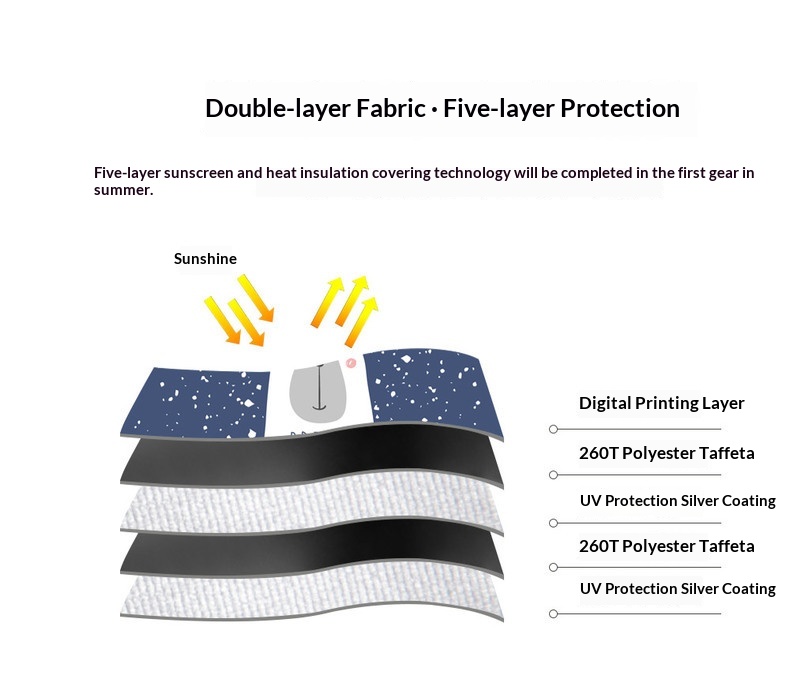 Auto Frontscheiben Sonnenschutz Mit Hitzeschutz Und Sichtschutz_voghion.com