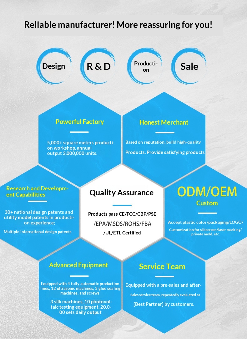 Nuovo repellente per topi elettronico intelligente a ultrasuoni con LED lampeggianti, avvio e arresto automatico, per auto, per il trasporto transfrontaliero._voghion.com