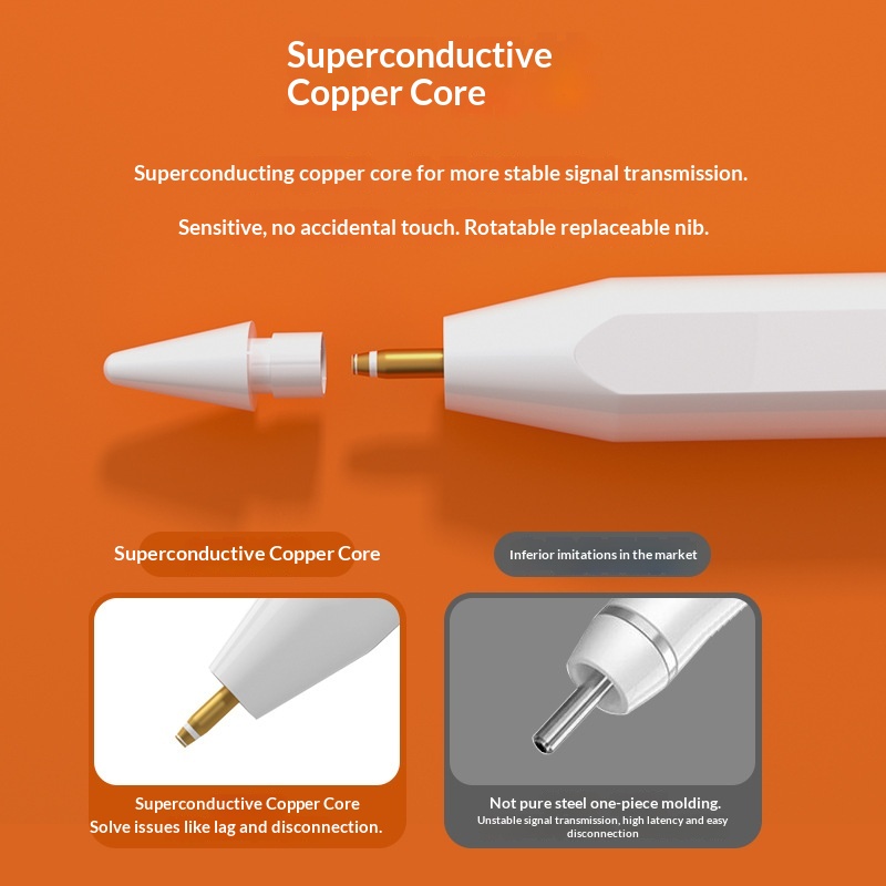 Stylet universel à écran tactile compatible avec iPad, téléphones et tablettes Android capacitifs, rechargeable et magnétique_voghion.com