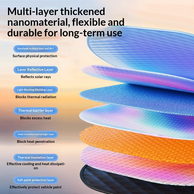 Türclip-Sonnenschutz, Frontscheiben-Sonnenschutz, Hitzeisolierung, Lichtundurchlässigkeit, Regenschirm, Auto-Vorhangbrett_voghion.com