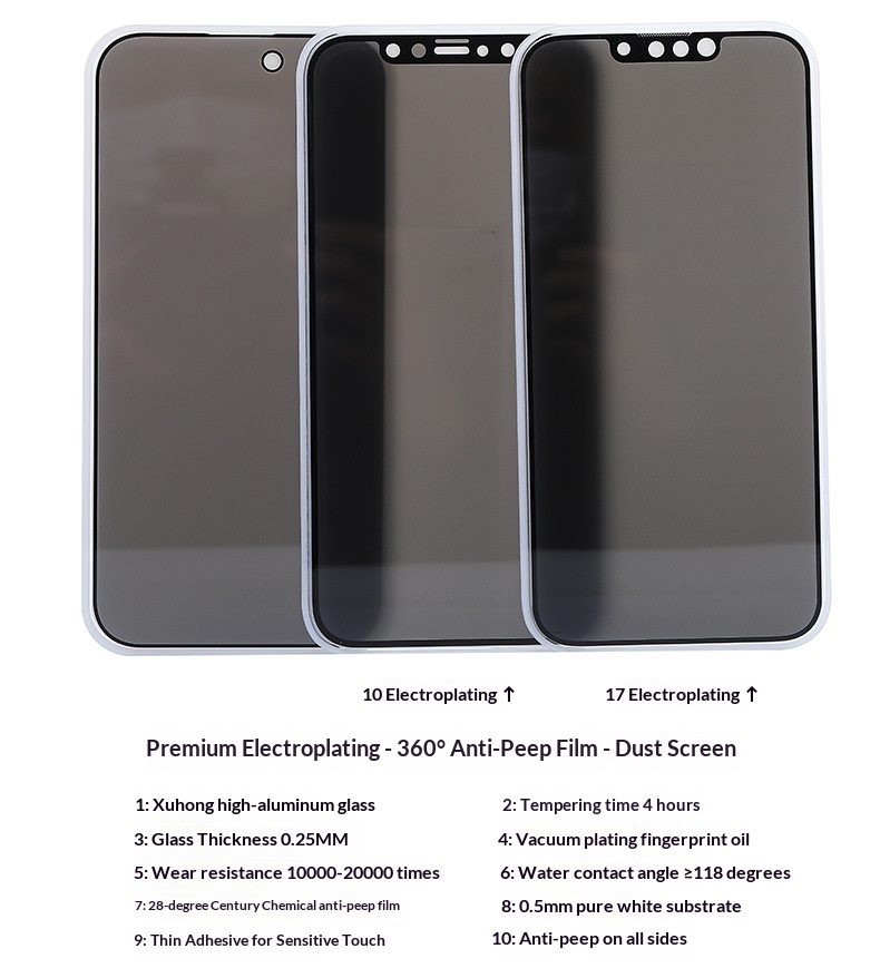 High-end Electroplated Privacy Protector For 17/16, IPhone 15 Pro Max Tempered Glass Screen Protector, Compatible_voghion.com