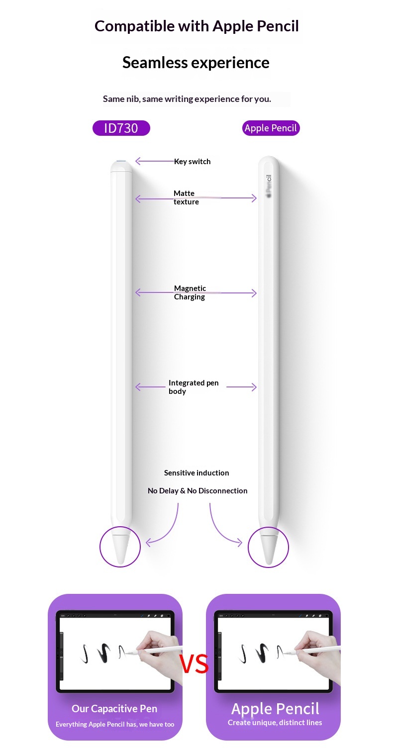 Stylet magnétique rechargeable capacitif compatible avec iPad Touch et écran tactile Bluetooth_voghion.com