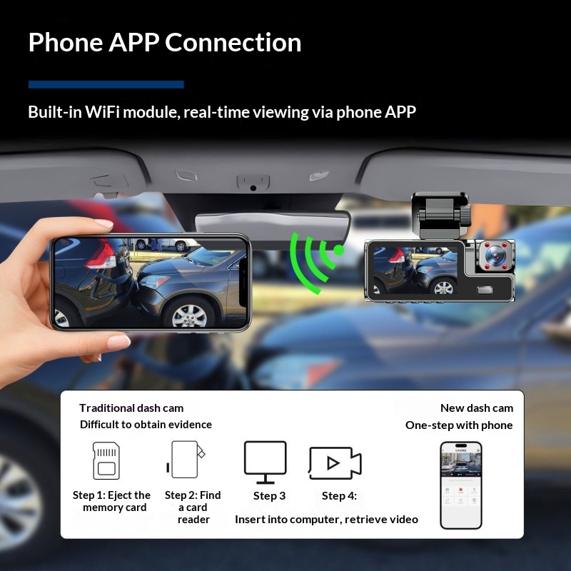 2025 New Model Dash Cam With Triple Cameras And 360 View°Panoramic Video Recording 4K Ultra HD Infrared Night Vision_voghion.com