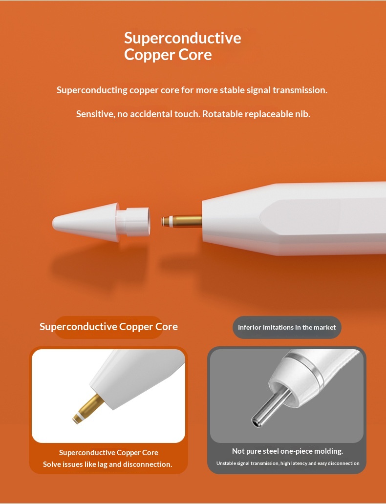 Stylet universel à écran tactile compatible avec iPad, téléphones et tablettes Android capacitifs, rechargeable et magnétique_voghion.com