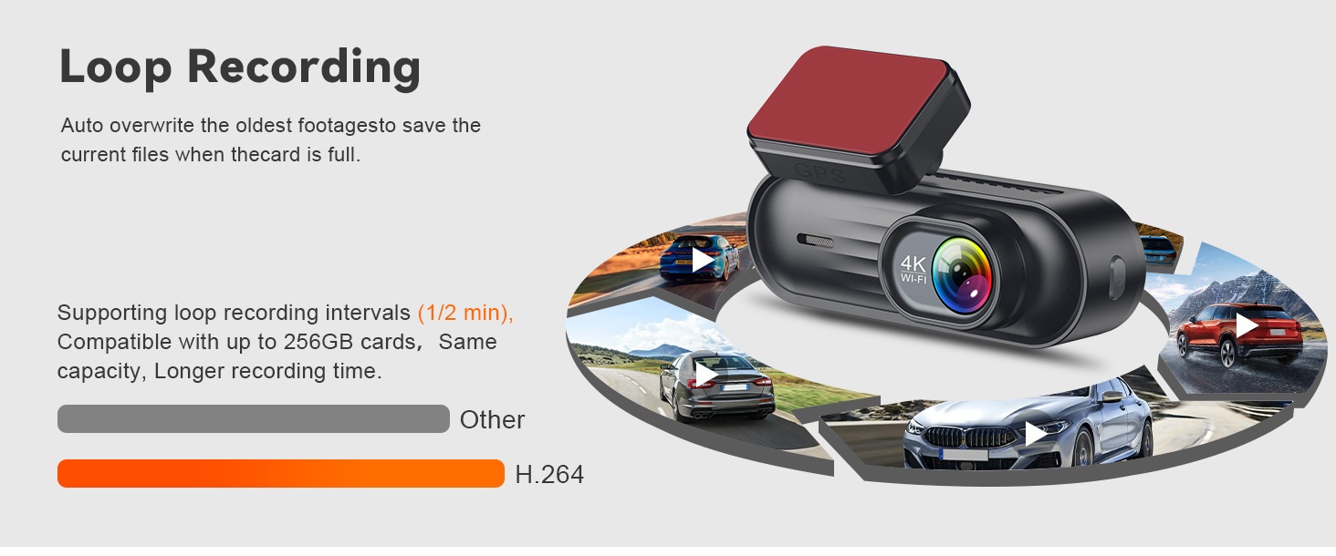 4k Dashcam Mit Front- Und Rückkamera Gps Und Nachtsichtmodus_voghion.com