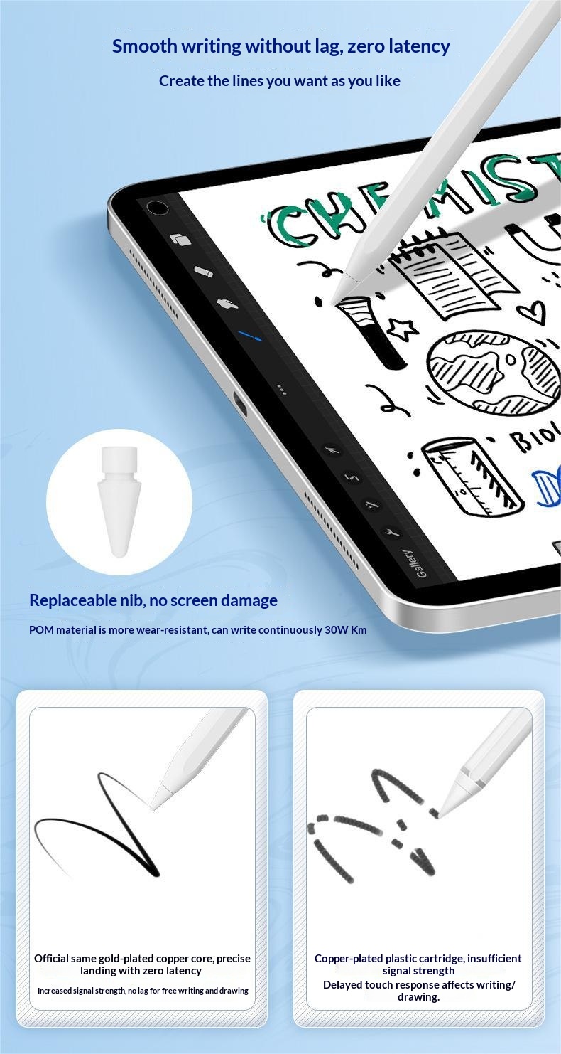 Stylet capacitif anti-erreur pour iPad, compatible avec les écrans tactiles des tablettes._voghion.com