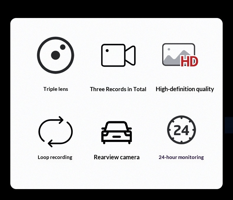 Camera auto hd cu trei obiective frontal interior și spate_voghion.com