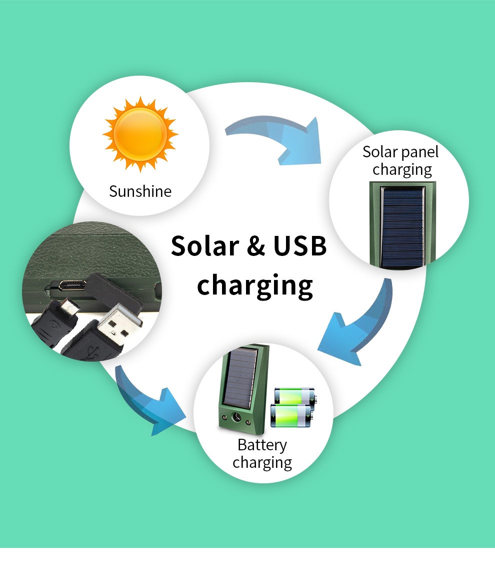 Rechargeable Solar Ultrasonic Wolf Repeller Waterproof Led Light_voghion.com