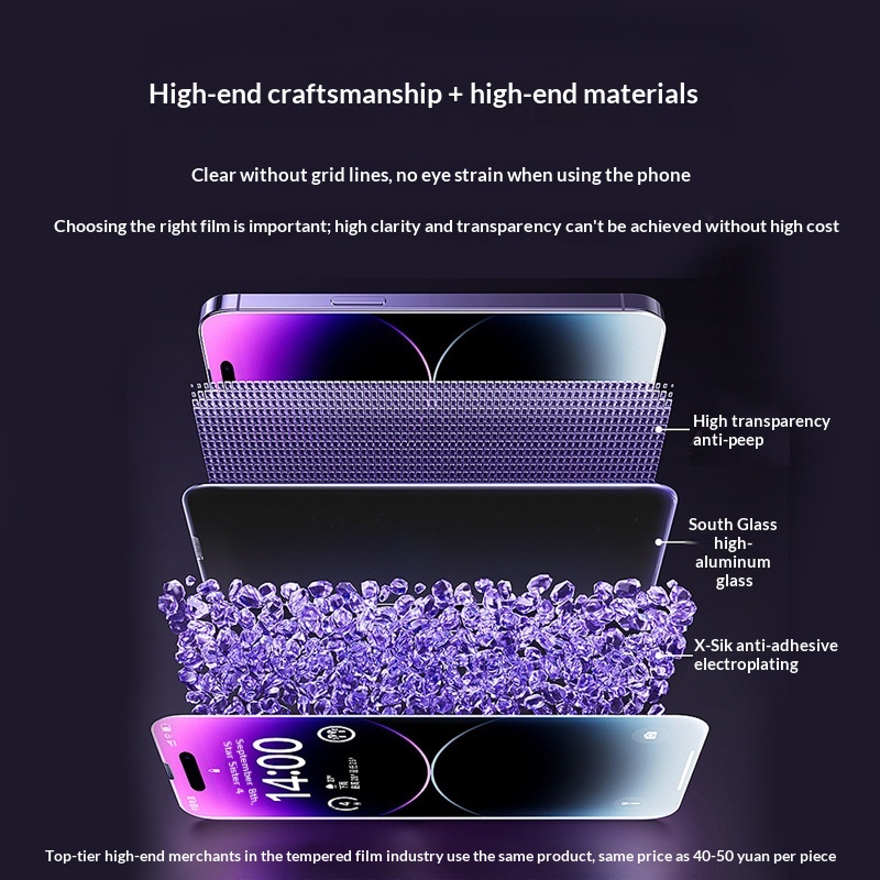 High-end Electroplated Privacy Protector For 17/16, IPhone 15 Pro Max Tempered Glass Screen Protector, Compatible_voghion.com