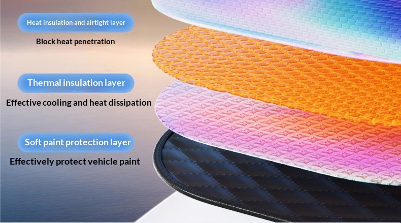 Auto Windschutzscheibe Sonnenschutz Regenschirm Hitzeschutz_voghion.com